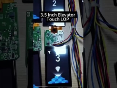 Màn hình cảm ứng 3,5 inch